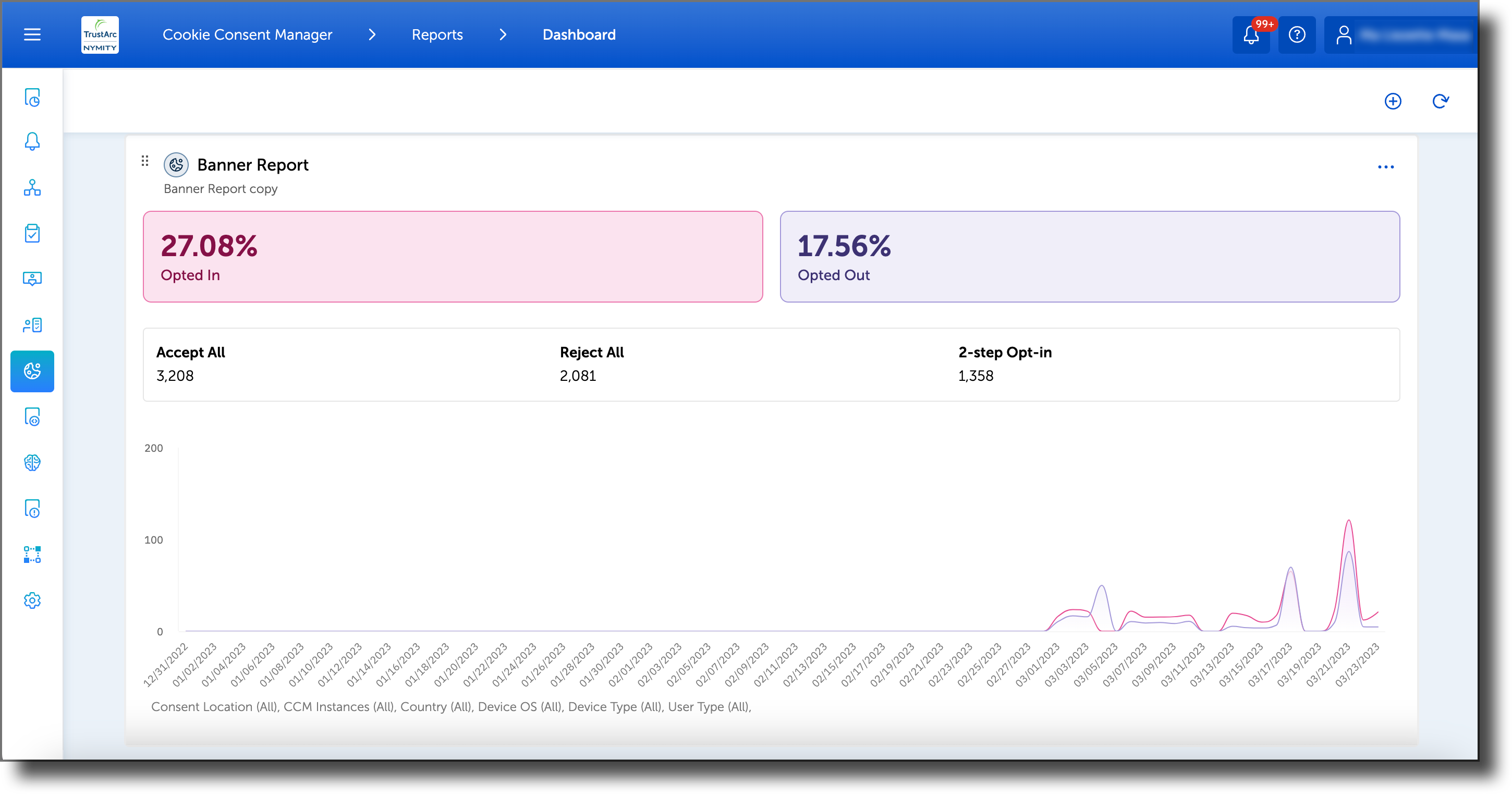 Duplicate the Banner Report TrustArc