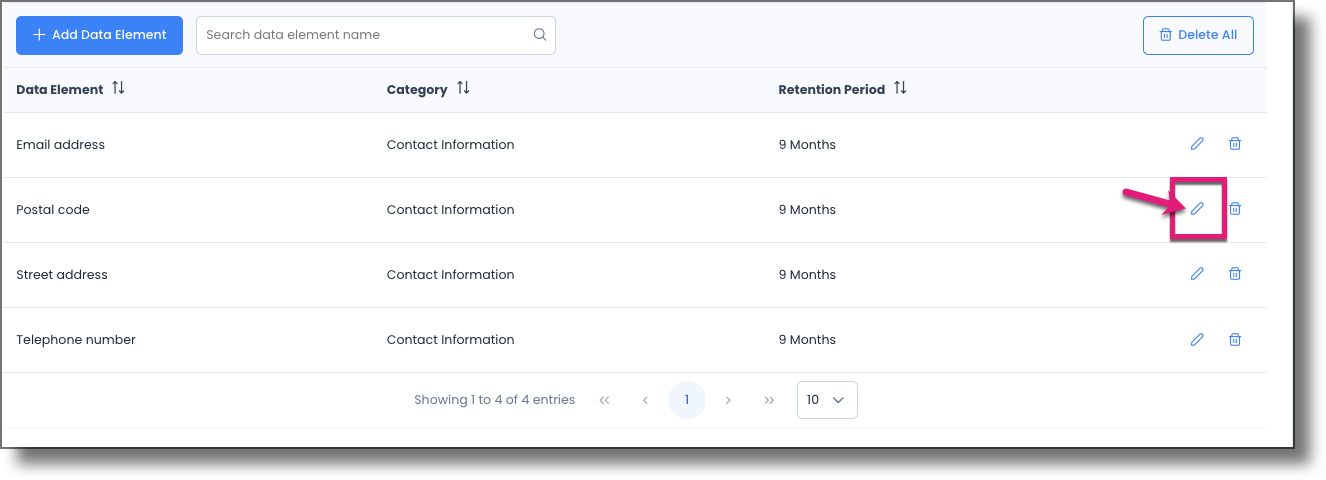 Edit icon for setting individual data element retention periods