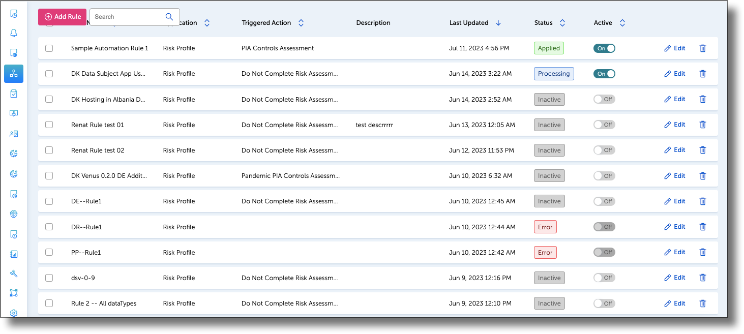Automation Rules list page showing the newly created rule with its current status
