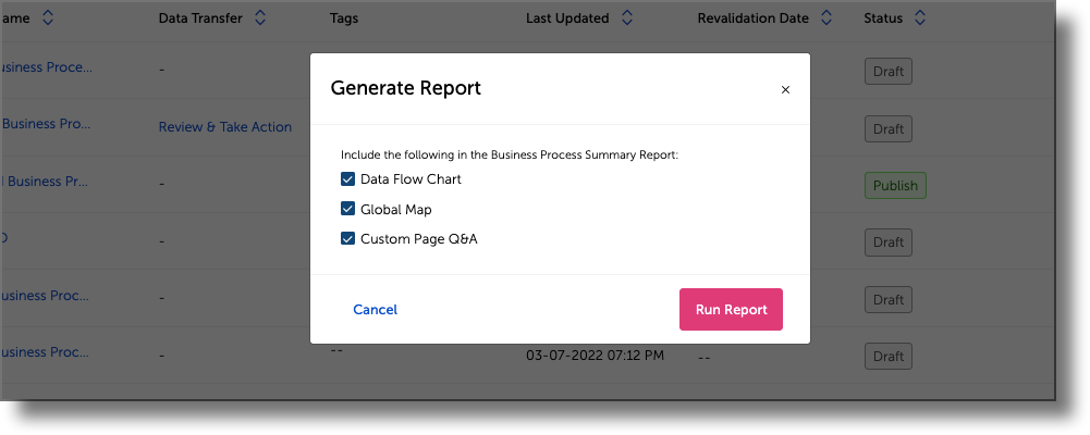 Generate Report modal showing Data Flow Chart, Global Map, and Custom Page Q&A options with the Run Report button