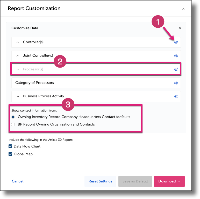 Customize Data panel showing visibility toggles for sections and fields, the Processors section, and contact information source options