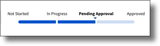 Progress bar showing Pending Approval state