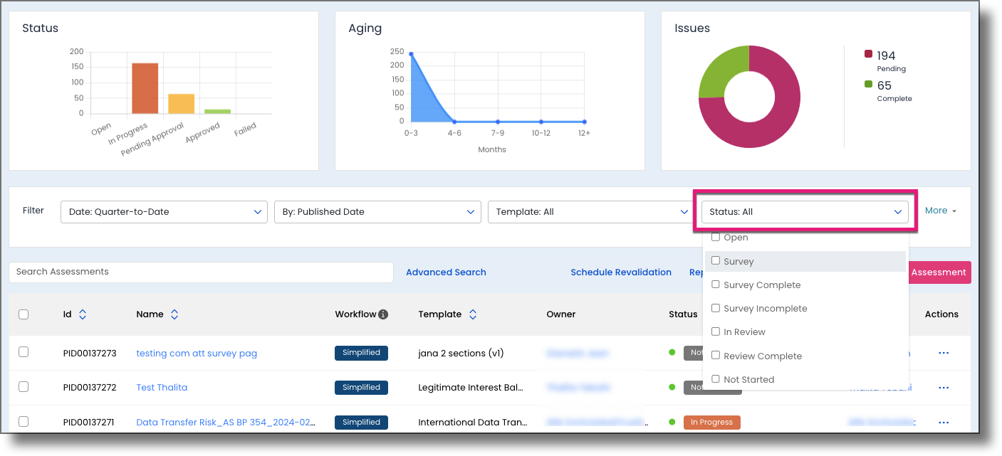 Status filter field showing available assessment statuses