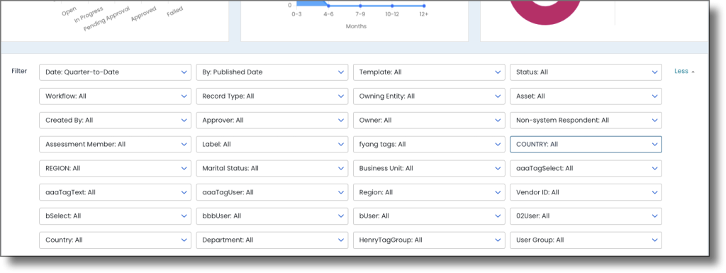 Expanded filter area showing additional fields after clicking More