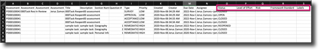 Sample tasks spreadsheet export showing columns for task details, effort, and risk