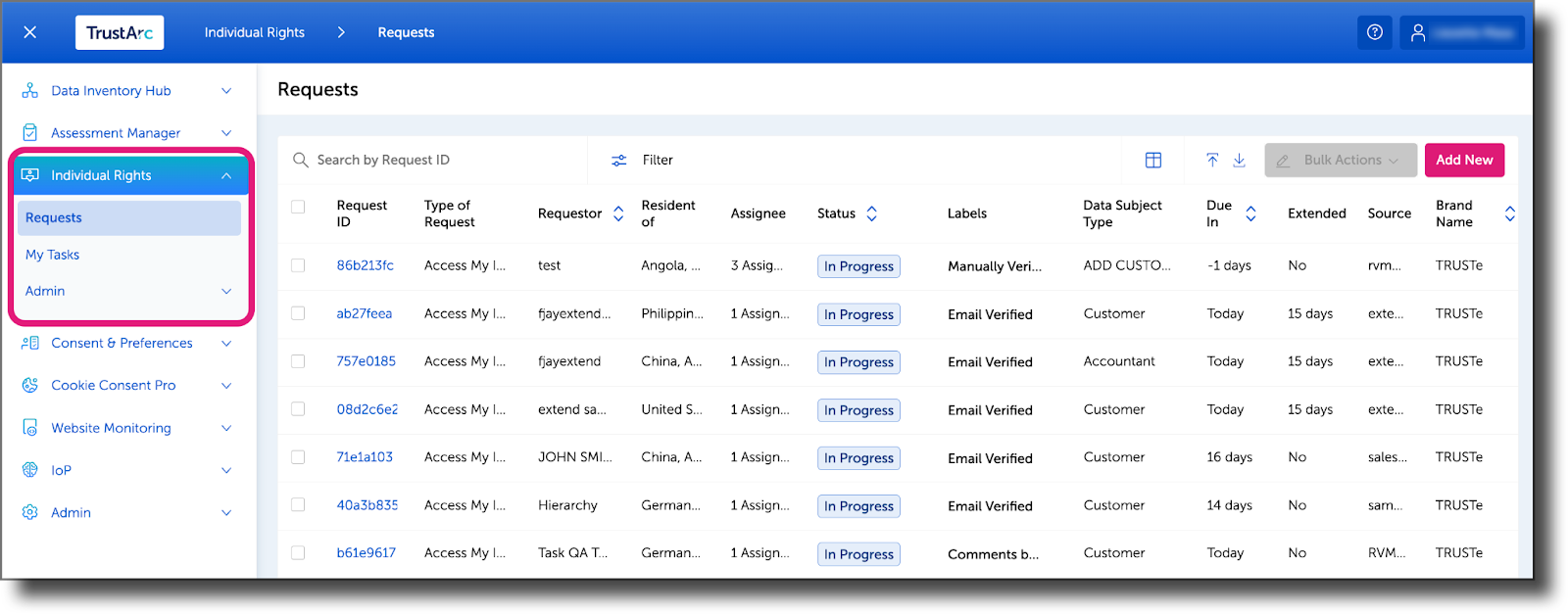 Accessing Individual Rights Manager – TrustArc Help Center