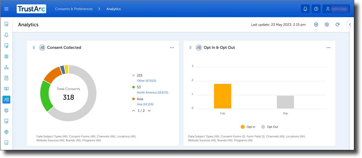 Managing Analytics and Reports – TrustArc Help Center
