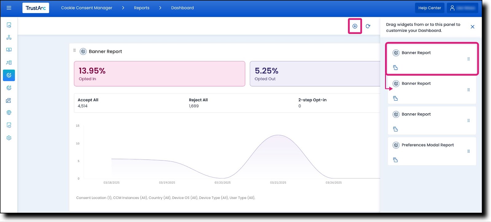 Customize the Dashboard – TrustArc Help Center