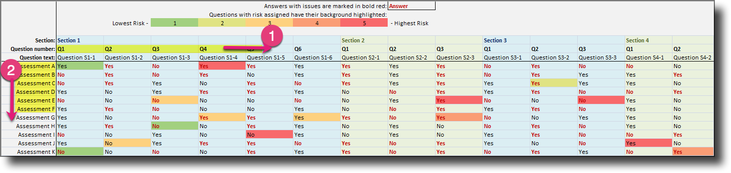 Questions and Responses Excel template showing a matrix of assessment responses