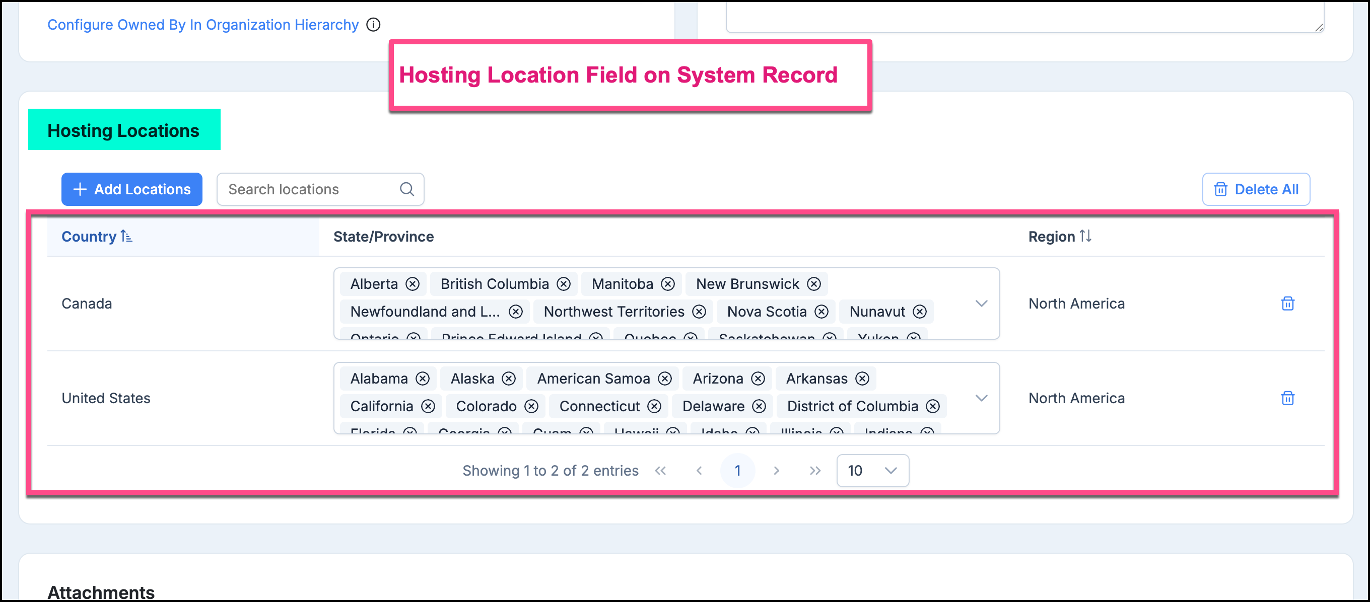 System Record Data Transfer Risk score calculation diagram showing hosting locations mapped to country-level DTR scores
