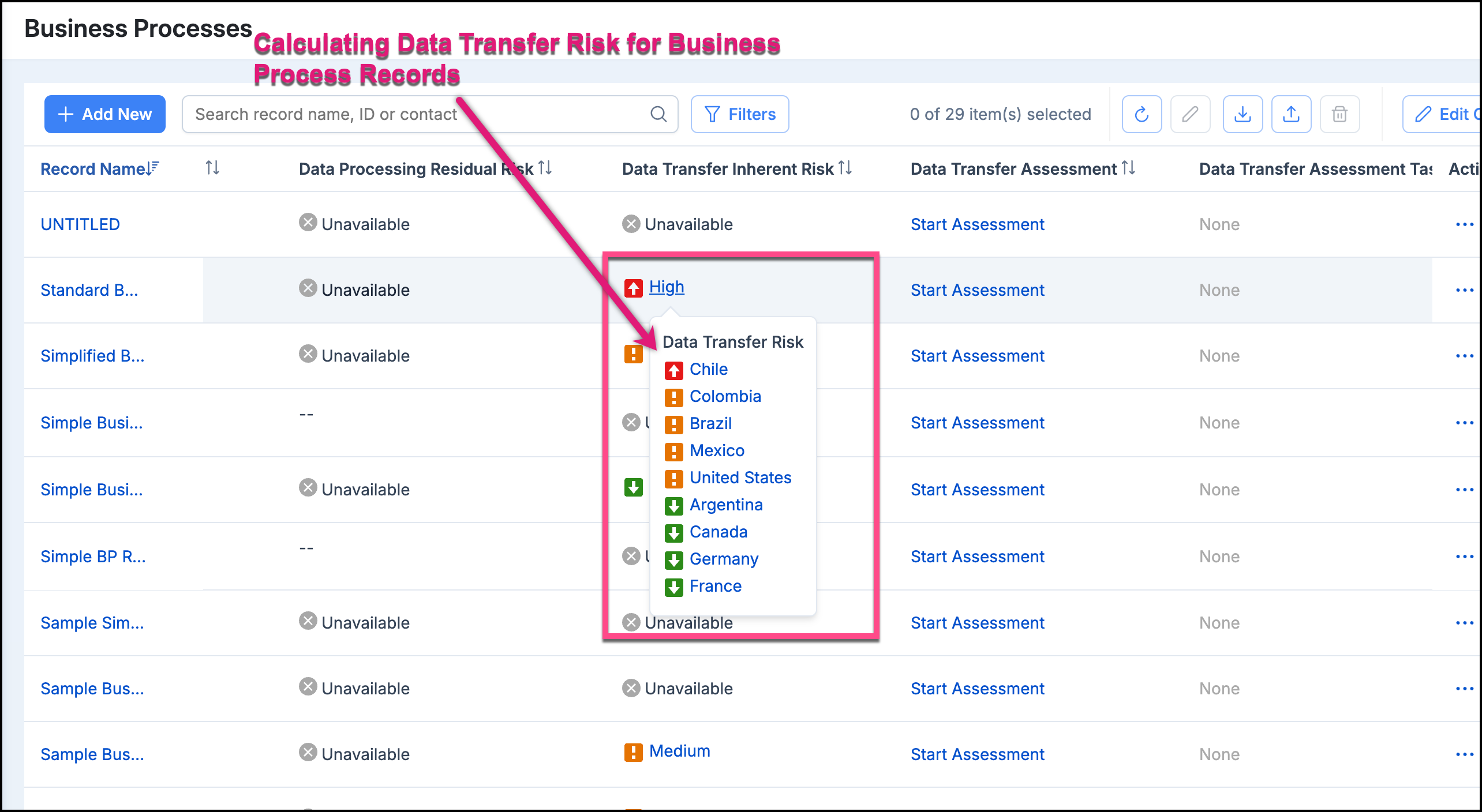 Business Process Record Data Transfer Risk score calculation diagram showing system hosting locations and data recipients mapped to country scores