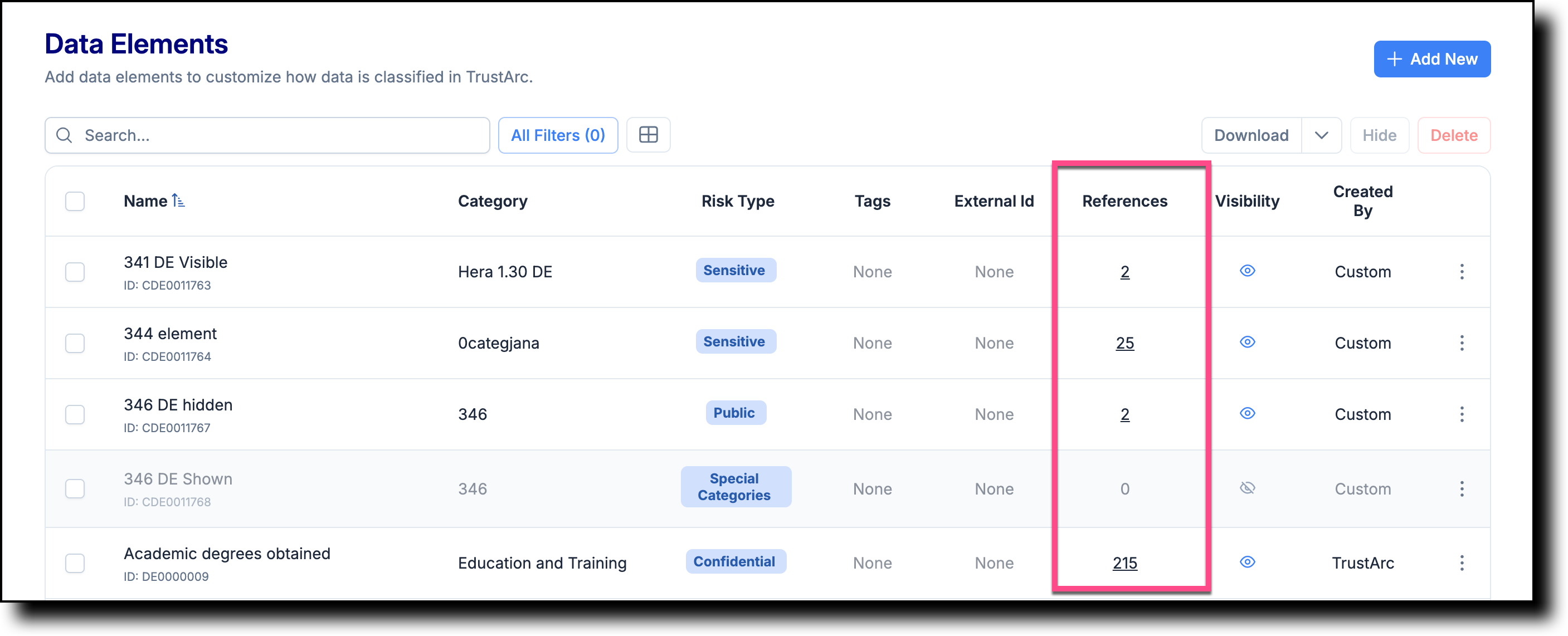 Data Elements list showing a non-zero value in the References column indicating active links to business process records