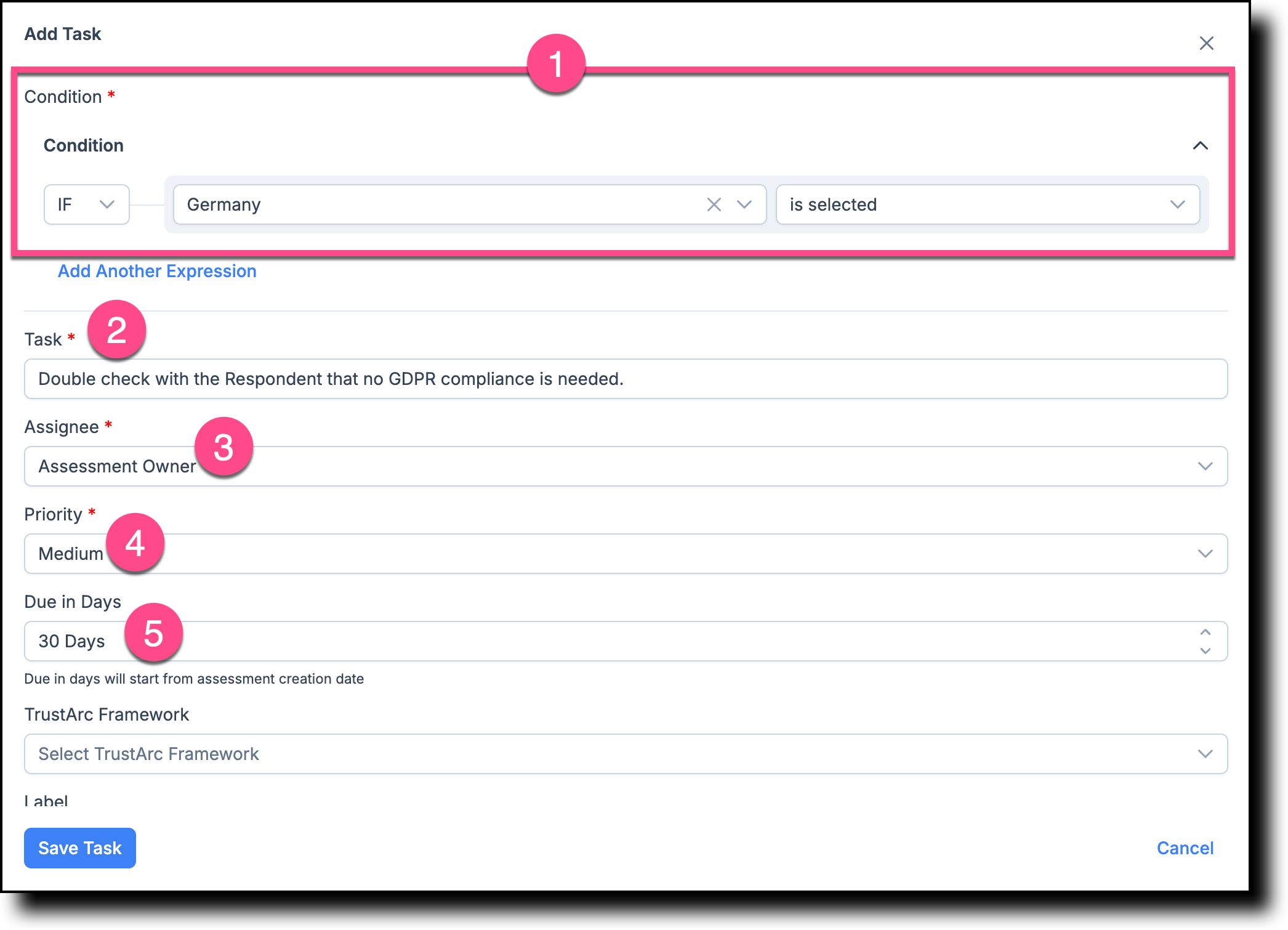 Completed Auto Task example with Germany as the trigger answer, task summary, Assessment Owner as assignee, Medium priority, and 30-day due date