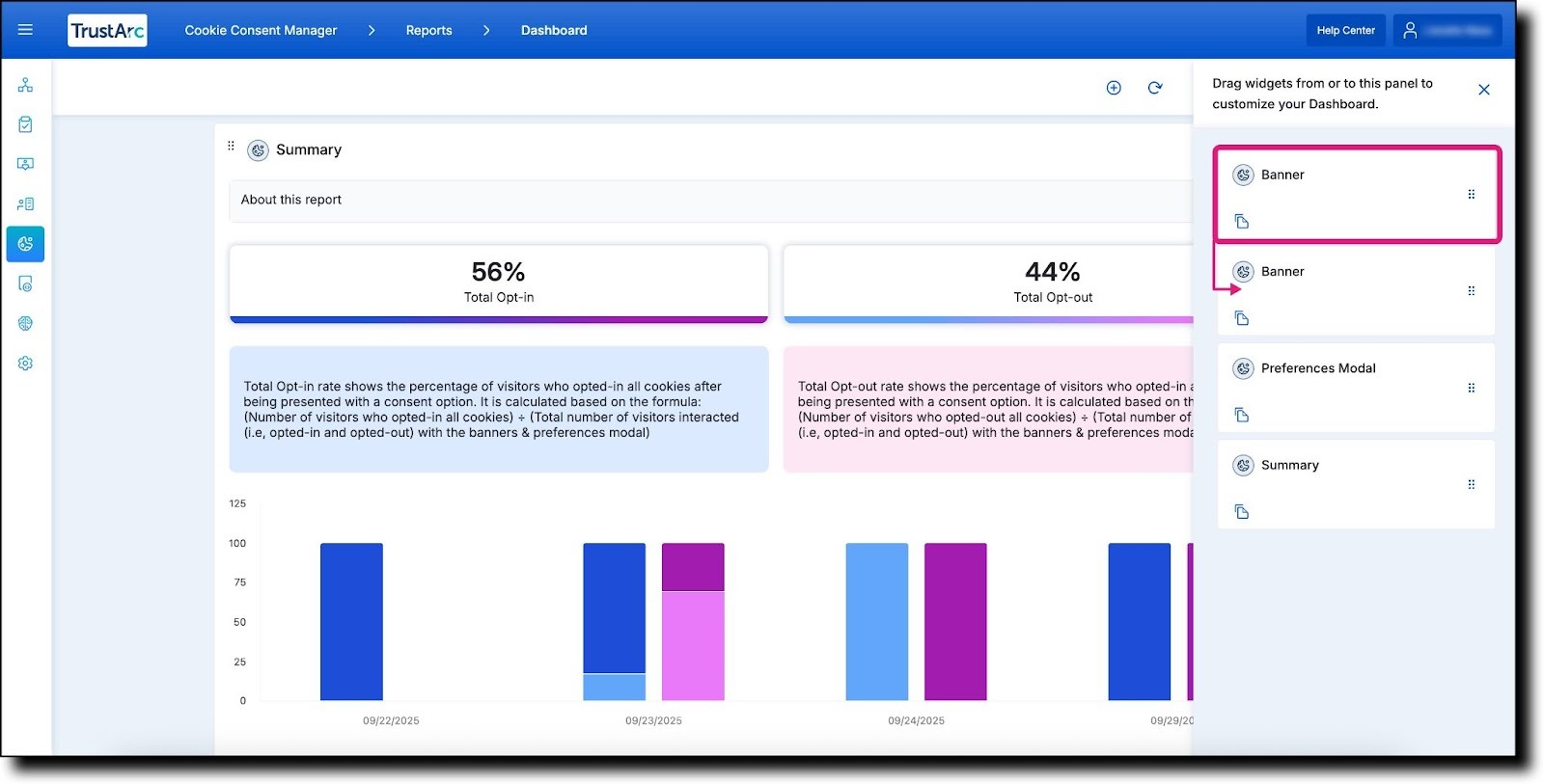Customize the Dashboard – TrustArc Help Center