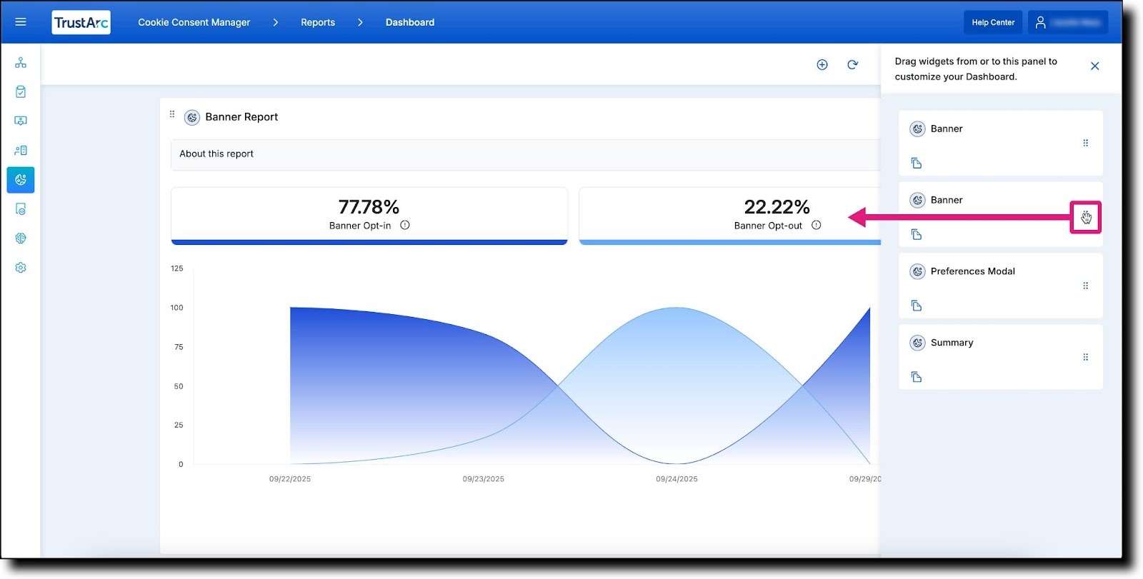 Customize the Dashboard – TrustArc Help Center