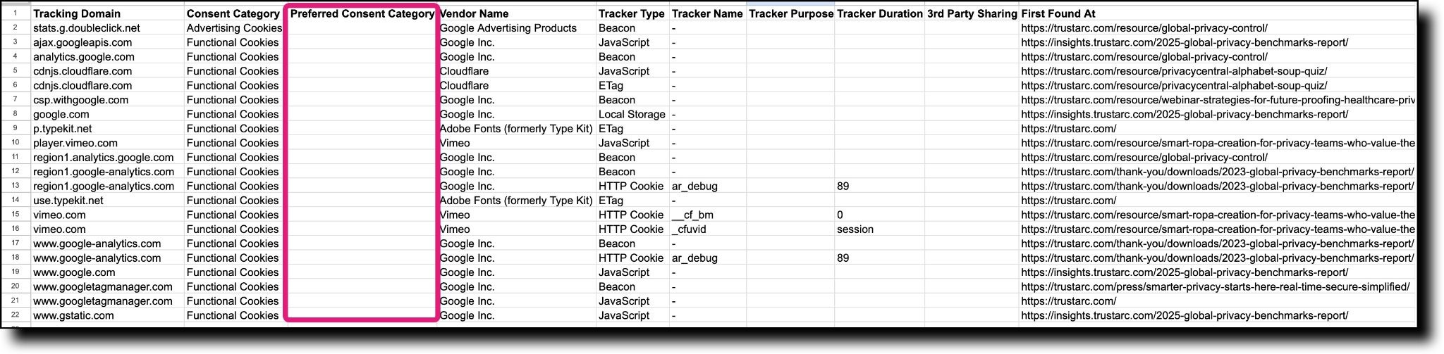 Preferred Consent Category column update example